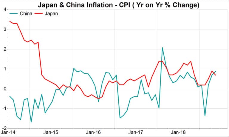 When America sneezes, the World catches a cold - Renaissance Investment ...